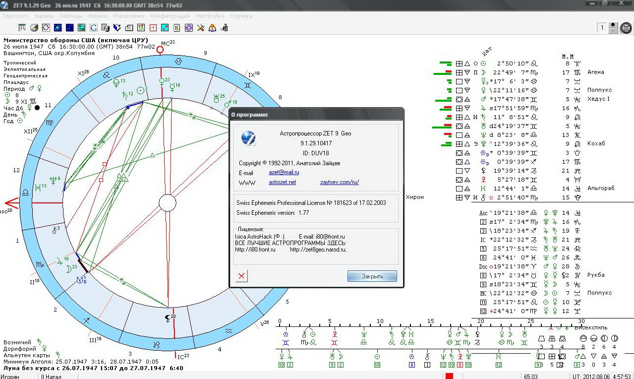 Программа зет натальная карта онлайн