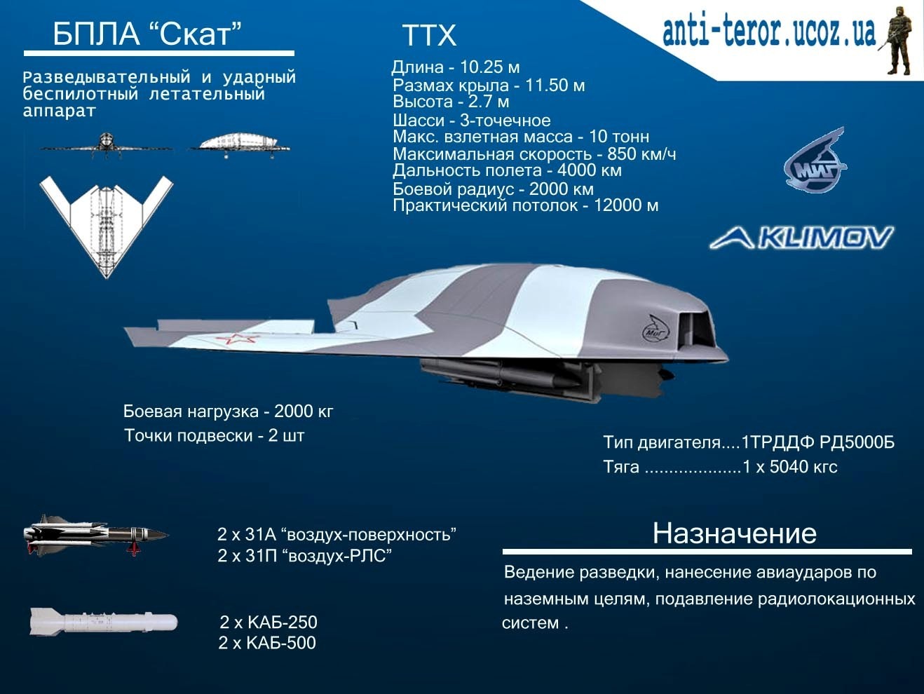 С 70 охотник чертеж